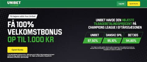 Unibet anmeldelse 